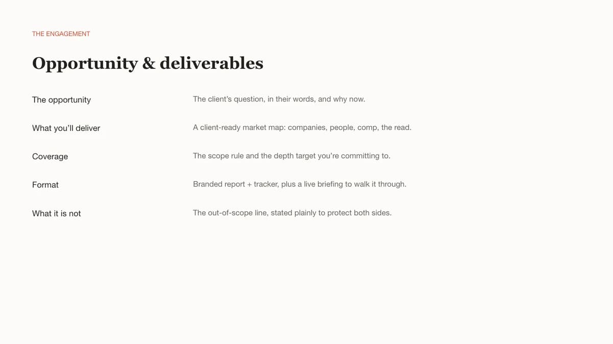 Opportunity and deliverables slide covering the client question, outputs, coverage, format, and exclusions.