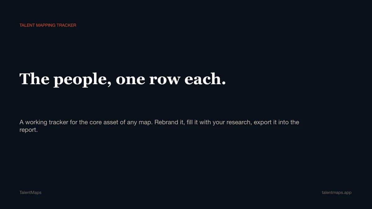 Dark cover slide titled “The people, one row each.” for the talent mapping tracker.