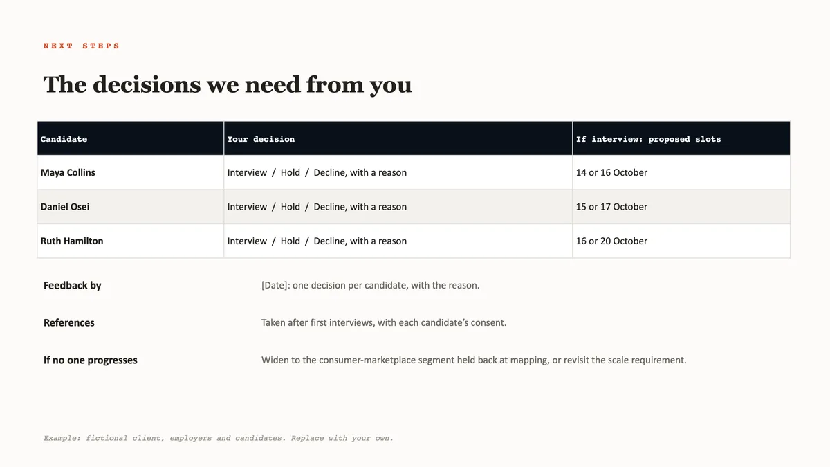 Next steps slide asking for an interview, hold or decline decision per candidate, with proposed slots, references and a fallback.
